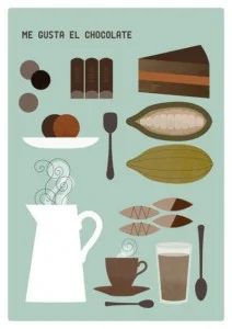 I like chocolate