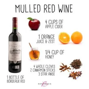 mulledwine